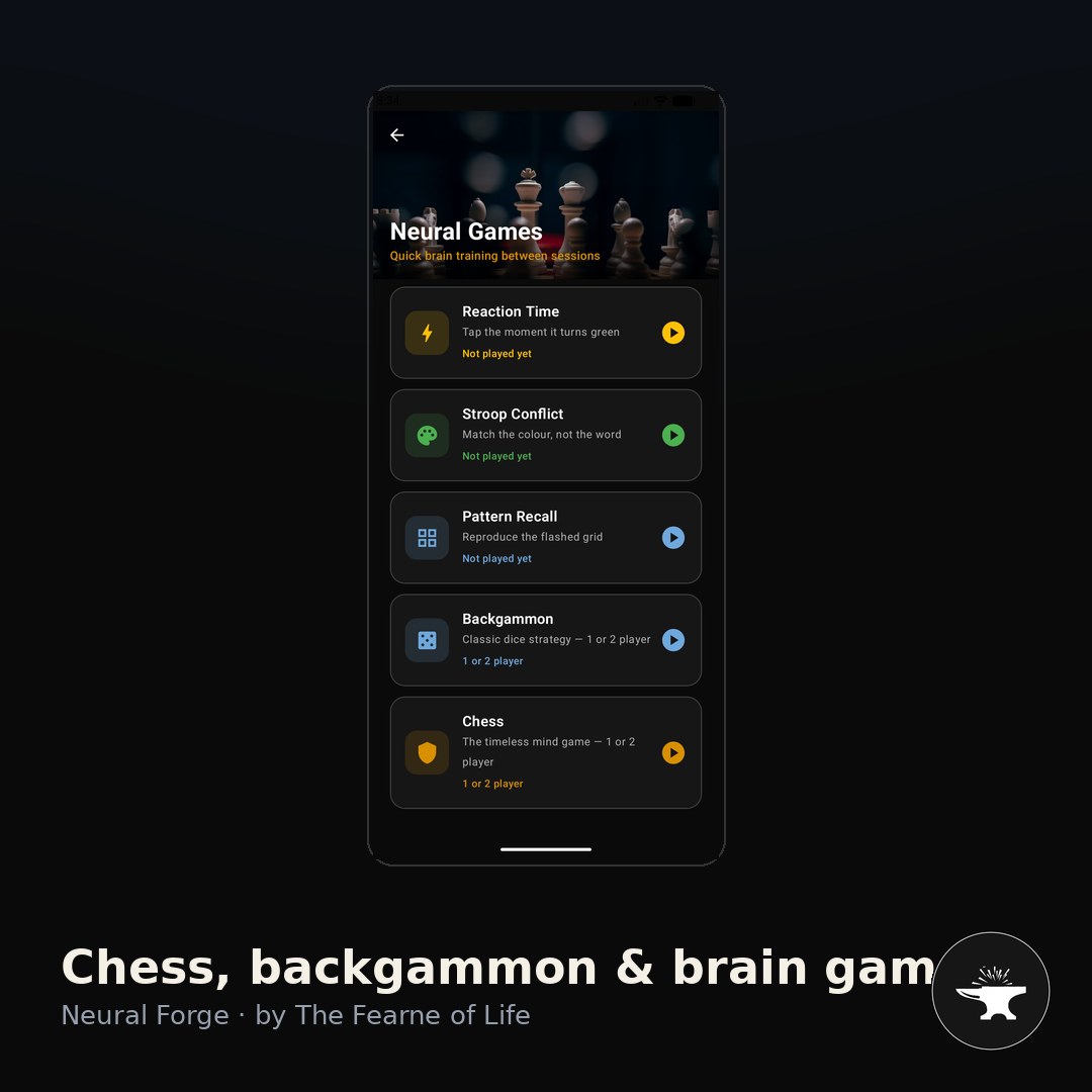 Chess, backgammon and brain games